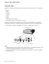Technical Information Manual - (page 28)