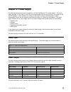 Technical Information Manual - (page 31)