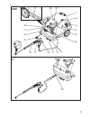 Original Instructions Manual - (page 3)