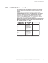 User & Installation Manual - (page 15)