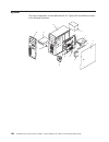 Hardware Maintenance Manual And Troubleshooting Manual - (page 116)