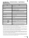 Data List - (page 33)
