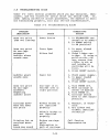 Technical Manual - (page 199)