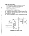 Technical Manual - (page 245)