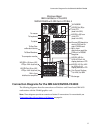 Hardware Setup Manual - (page 21)