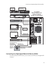Hardware Setup Manual - (page 47)