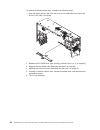 Hardware Maintenance Manual And Troubleshooting Manual - (page 90)