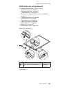 Maintenance manual - (page 109)
