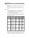 Command Manual - (page 224)
