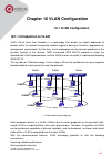 Configuration Manual - (page 117)