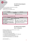 Configuration Manual - (page 216)