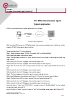 Configuration Manual - (page 353)