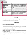 Configuration Manual - (page 407)