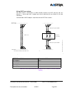 Installation And Maintenance Manual - (page 201)