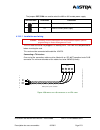 Installation And Maintenance Manual - (page 213)