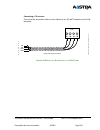 Installation And Maintenance Manual - (page 225)