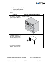 Installation And Maintenance Manual - (page 315)