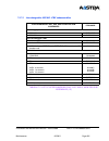 Installation And Maintenance Manual - (page 401)