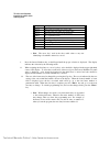Installation & operation manual - (page 102)