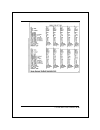 Technical Reference Manual - (page 77)