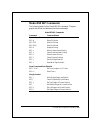 Technical Reference Manual - (page 98)