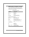 Technical Reference Manual - (page 135)