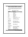Technical Reference Manual - (page 158)