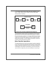 Technical Reference Manual - (page 195)