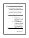 Technical Reference Manual - (page 203)