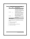 Technical Reference Manual - (page 204)