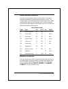 Technical Reference Manual - (page 206)