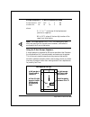 Technical Reference Manual - (page 217)
