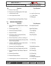 Instruction And Maintenance Manual - (page 39)