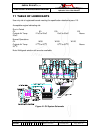 Instruction And Maintenance Manual - (page 98)