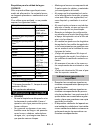 Manual - (page 65)