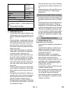 Manual - (page 229)