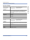 Administrator's Manual - (page 313)