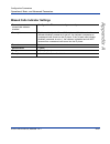 Administrator's Manual - (page 355)