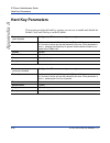 Administrator's Manual - (page 380)
