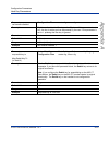 Administrator's Manual - (page 381)