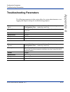 Administrator's Manual - (page 397)