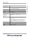Administrator's Manual - (page 381)