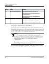 Administrator's Manual - (page 188)