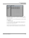 Administrator's Manual - (page 431)