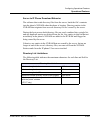 Administrator's Manual - (page 579)