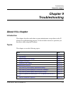 Administrator's Manual - (page 713)