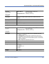 Administrator's Manual - (page 803)