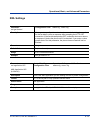 Administrator's Manual - (page 863)