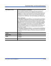 Administrator's Manual - (page 875)