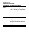 Administrator's Manual - (page 908)